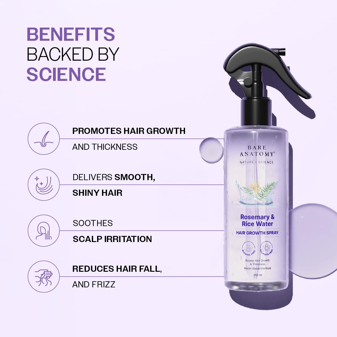 Flumyr™ Rosemary & Rice Water Hair Growth Spray