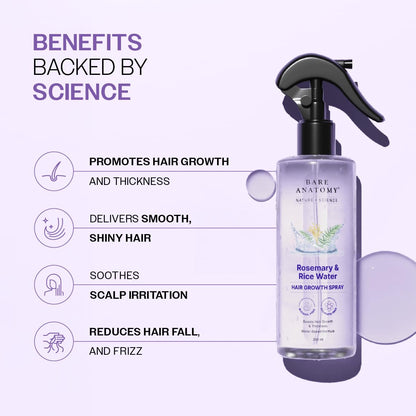 Flumyr™ Rosemary & Rice Water Hair Growth Spray