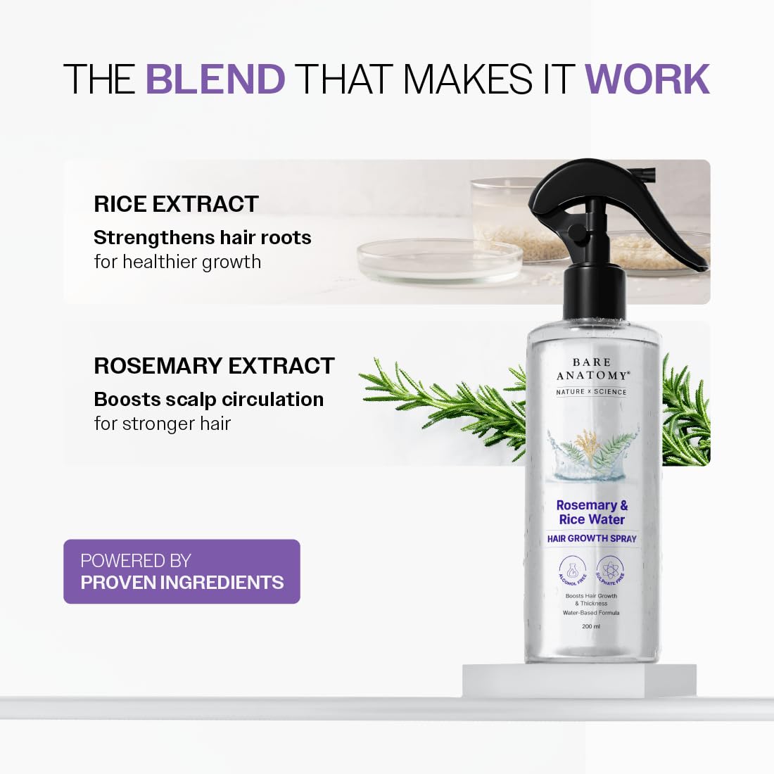 Flumyr™ Rosemary & Rice Water Hair Growth Spray