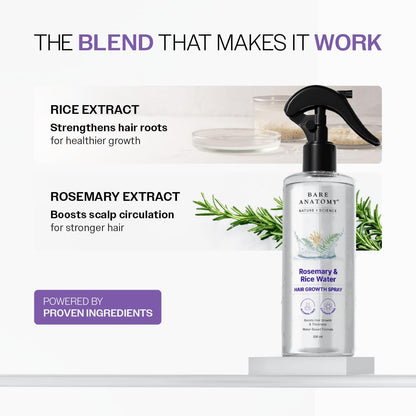 Flumyr™ Rosemary & Rice Water Hair Growth Spray