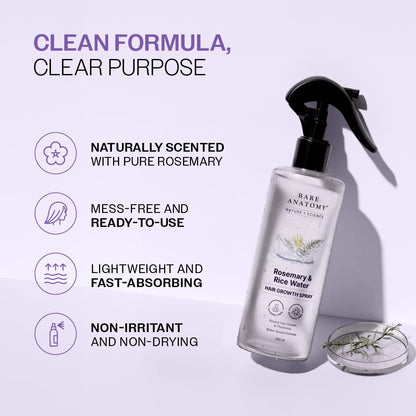 Flumyr™ Rosemary & Rice Water Hair Growth Spray