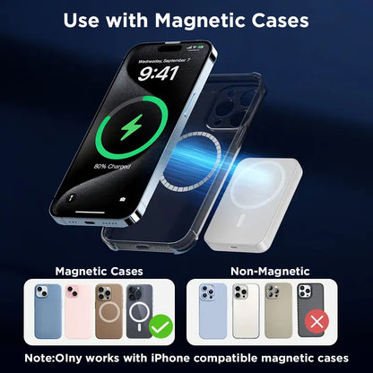 Flumyr™ Snap-On Zero-Bulk Magnetic Wireless Power Bank