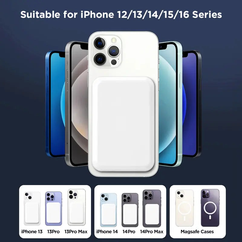Flumyr™ Snap-On Zero-Bulk Magnetic Wireless Power Bank