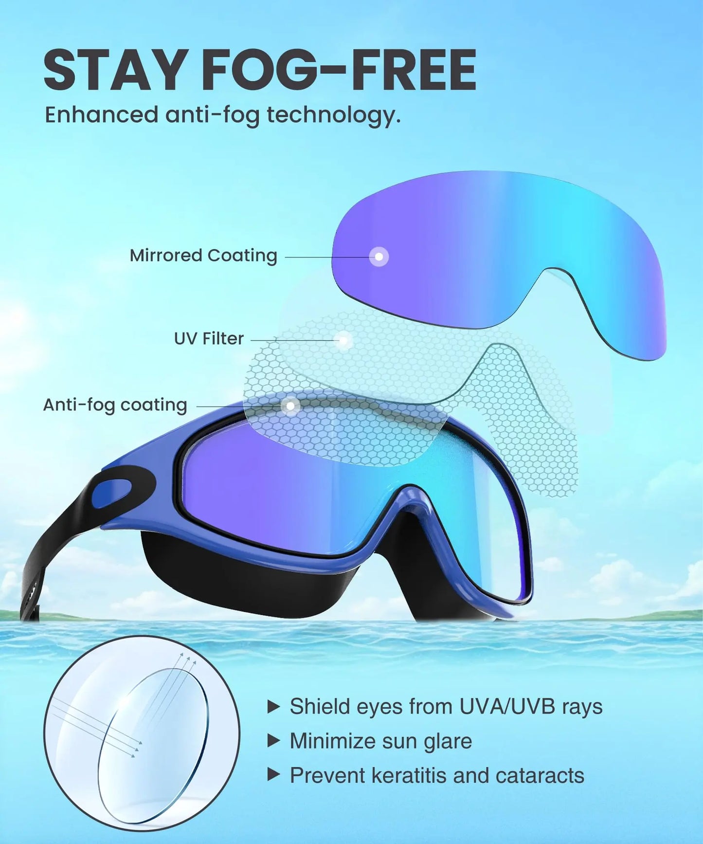 【Creator’s Pick】MARISUN Goggles Swimming Adult Swim-Goggles: Wide View with UV400 Protection Anti Fog No Leak for Men and Women 3 Pack fit outdoorfun Swim Kit Nose Clips Swim Glasses summerwins