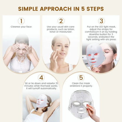 Flumyr™ Wireless 7-Color LED Photorejuvenation Mask