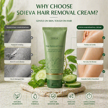 Flumyr™ Fast-Acting Sensitive Hair Removal Cream