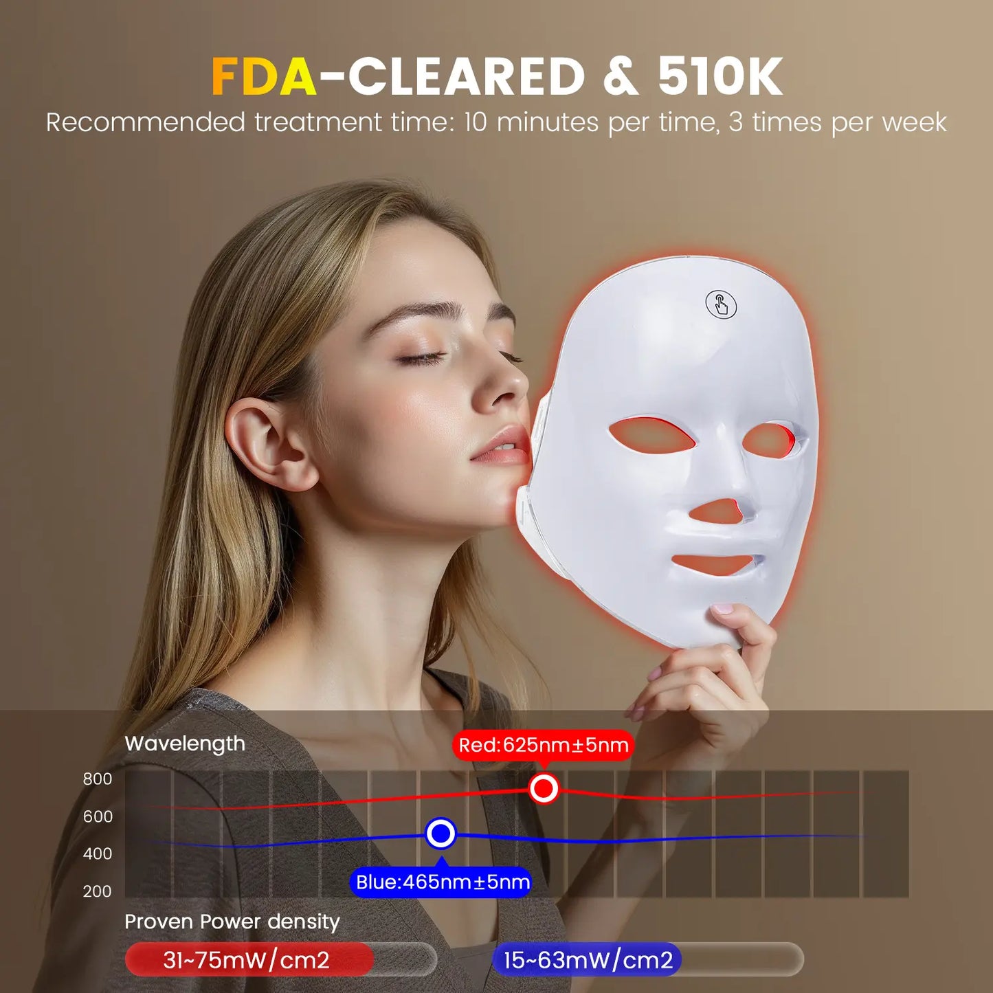 Flumyr™ Wireless 7-Color LED Photorejuvenation Mask