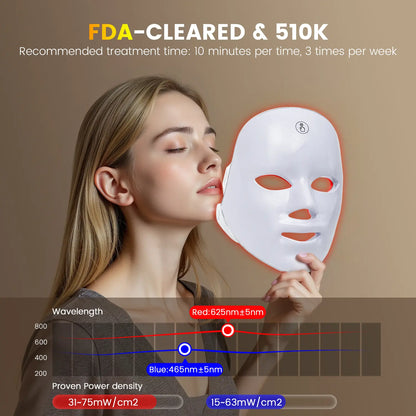 Flumyr™ Wireless 7-Color LED Photorejuvenation Mask