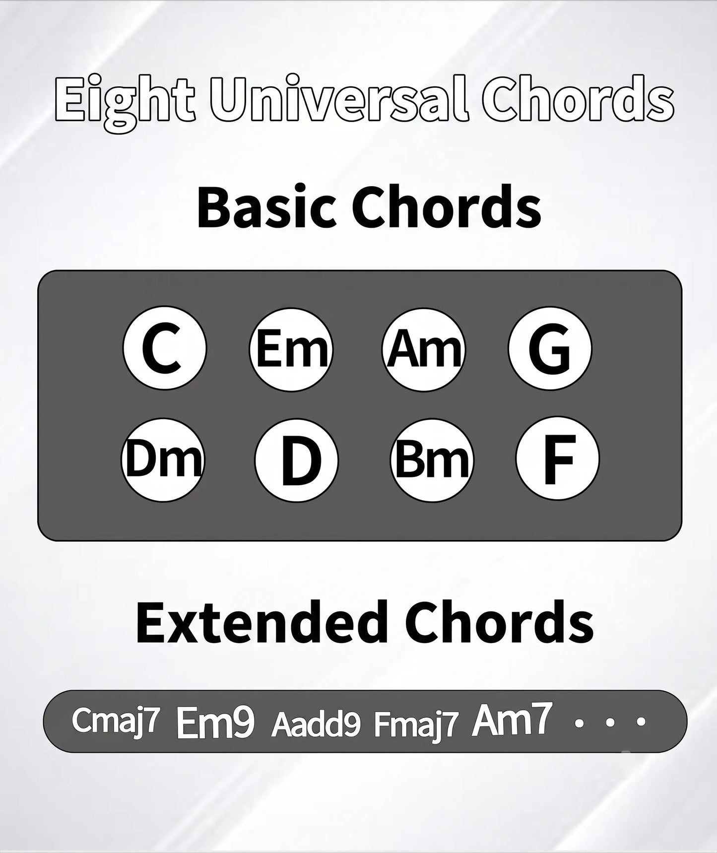 Guitar Chord Presser