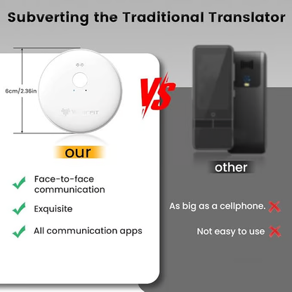 🔥Last Day 49% OFF -🌍 AI Real-Time Translator for Work & Travel | Portable Smart Wearable, 165+ Languages